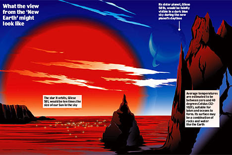 new earth