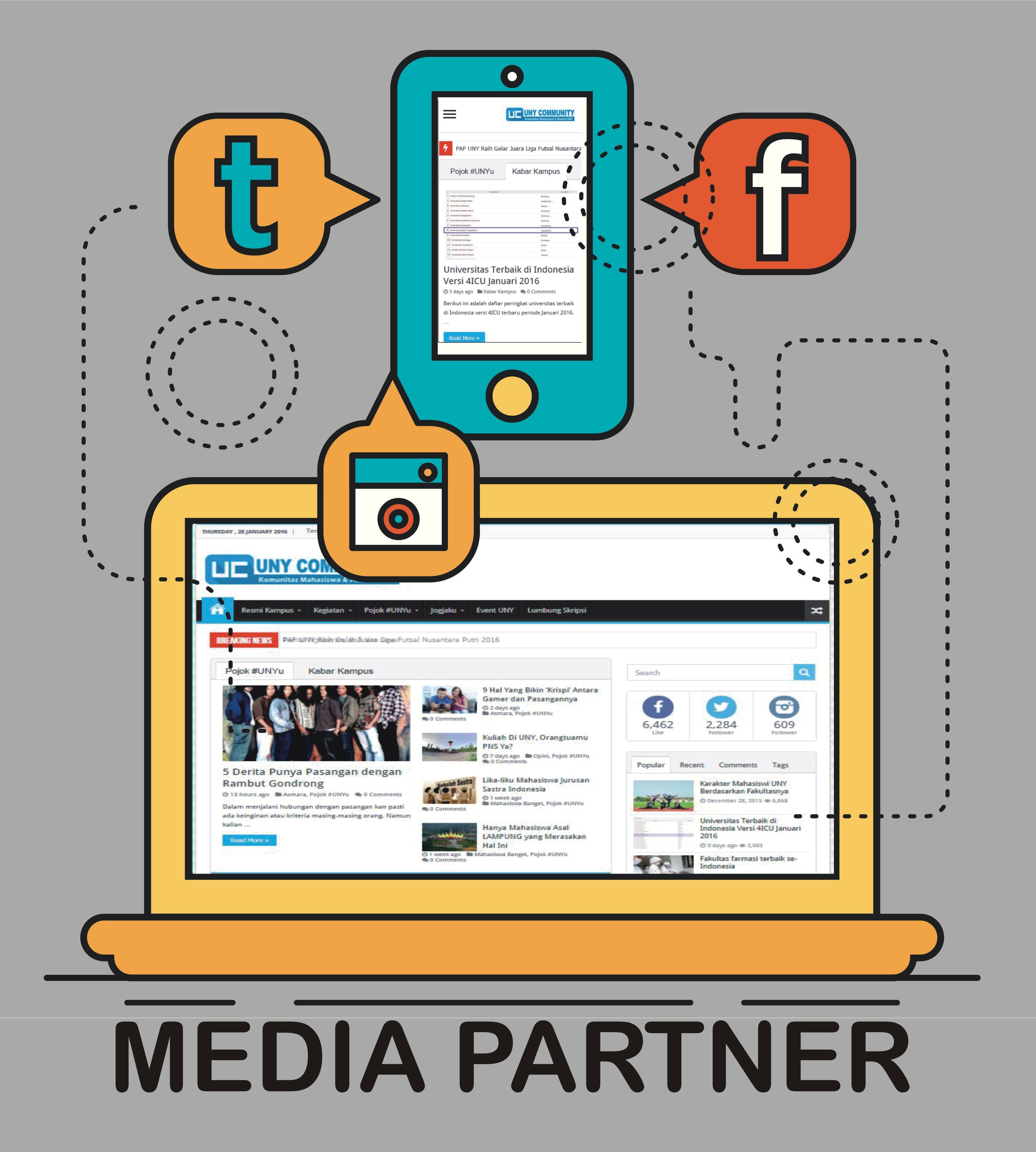 Media Partner 2019 05 03 23 34 04 UC
