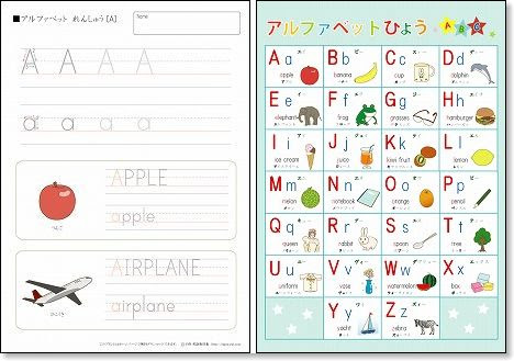 子供英語教材集に毎日新しい教材をアップ ちびむすブログ
