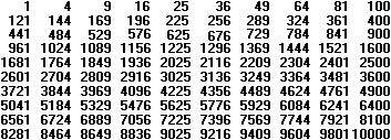 Tausendertabelle Zum Ausdrucken : 1 - Es ist schon so ...