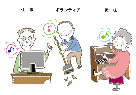 131 老年医学の進歩 健康寿命を伸ばすために 循環器病全般 循環器病あれこれ 国立循環器病研究センター 循環器病情報サービス