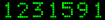 blog counter