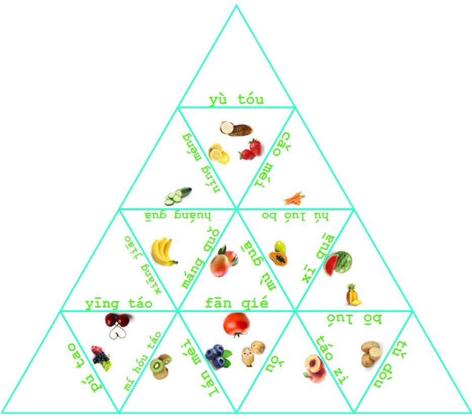 Tarsia Puzzle Maker