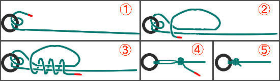 ルアーの付け方 ラインの結び方
