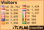 free counters