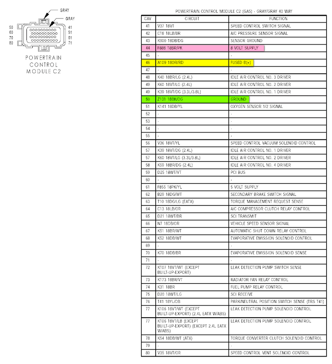 2004 Dodge Caravan Engine Diagram