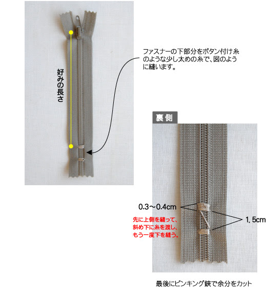 Sewing Lesson Check Stripe