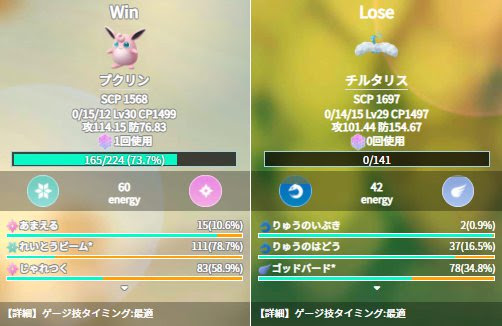 スーパーリーグ プクリンのブレイクポイントとパーティ 対人戦 Pvp の立ち回りと注意点 ポケモンｇｏ