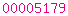 hit counter for blogger