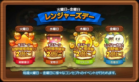 Lineレンジャーのレベル上げの効率の良いやり方 Lineレンジャー攻略スルンジャー