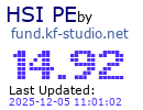 HSI PE