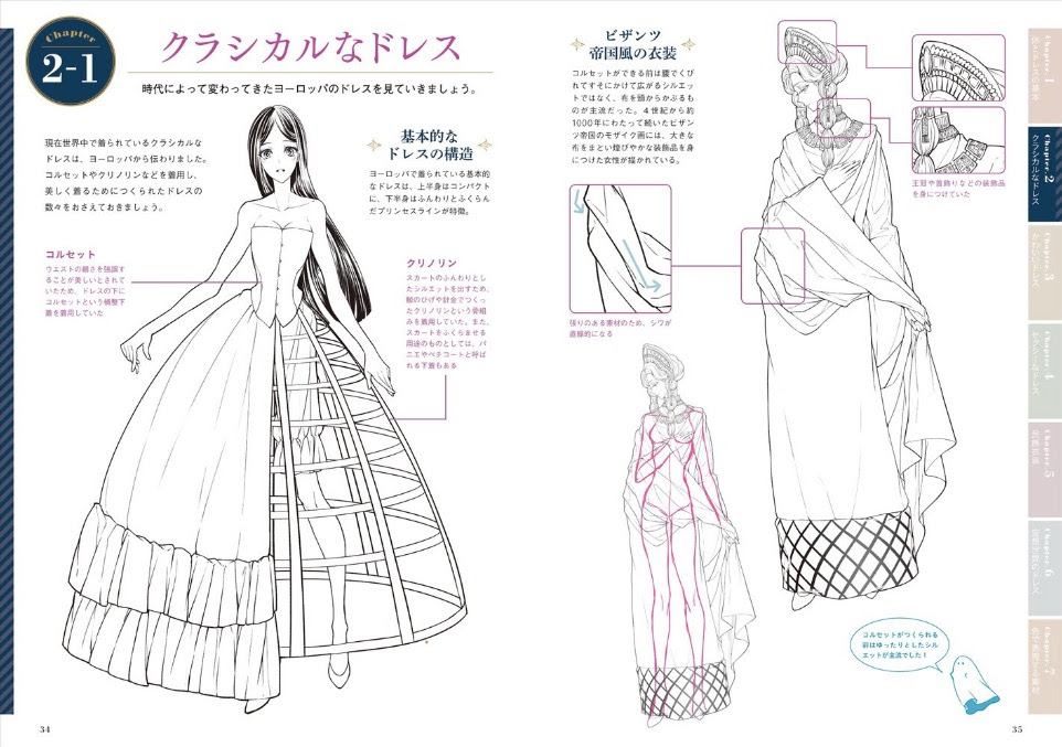 フリルやレース これらの描き方がわかる参考書 ドレスの描き方 レンダリングヤッホーイ