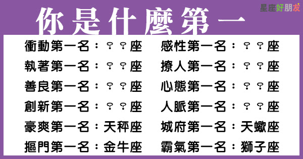天生我材必有用的道理 十二星座各自在某領域是第一名 但總覺得射手座的不是好事 星座好朋友