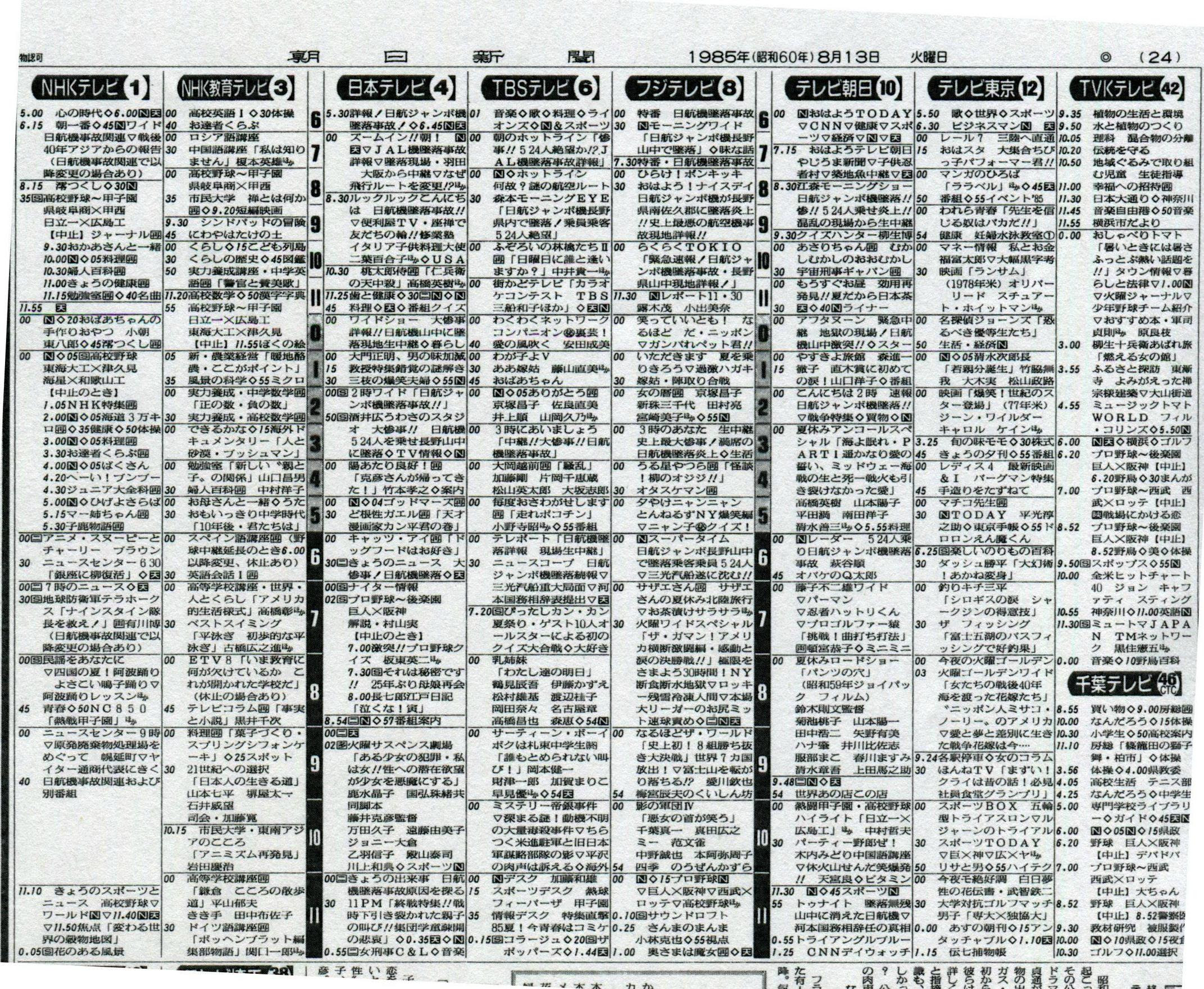 昔のテレビ欄 テレビまとめ