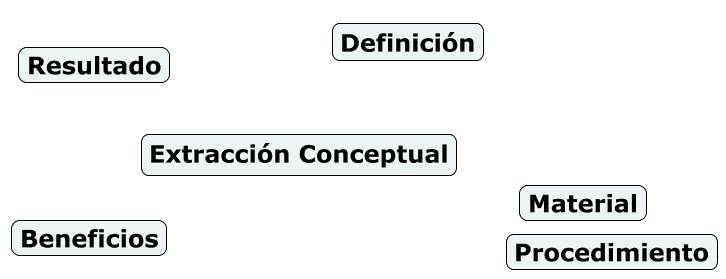 Extracción Conceptual - Paso 2 Extracción Conceptual - Paso 2