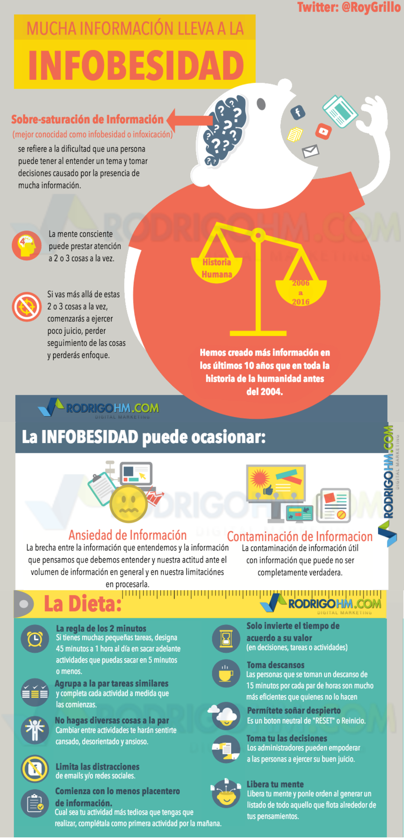 Mucha información conduce a la Infobesidad