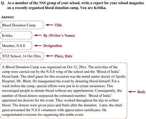 24.11.2021 · essay on water malayalam. Dear Experts, Please tell me the correct format of writing