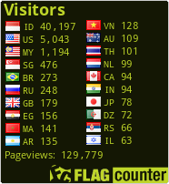 Flag Counter