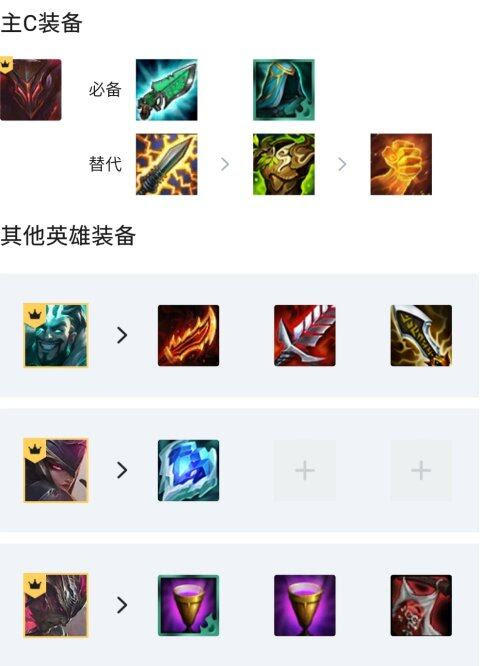 云顶国服红莲强势出击征服铁男一锤一个