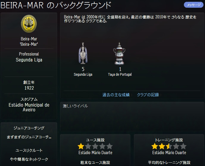 Por1 名将 への道 Football Managerプレイ記録