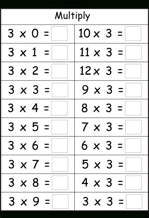 Printable multiplication worksheets can help kids learn. multiplication worksheets kindergarten printable multiplication flash