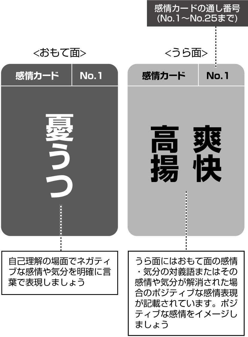 社会保険労務士事務所テラス
