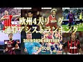 サッカー アシストランキング 125405