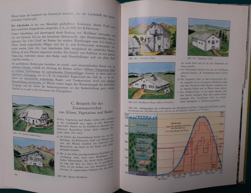 Schulbücher - Erdkunde