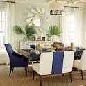Cottage And Coastal Style Room Photos | Trend Home Ideas