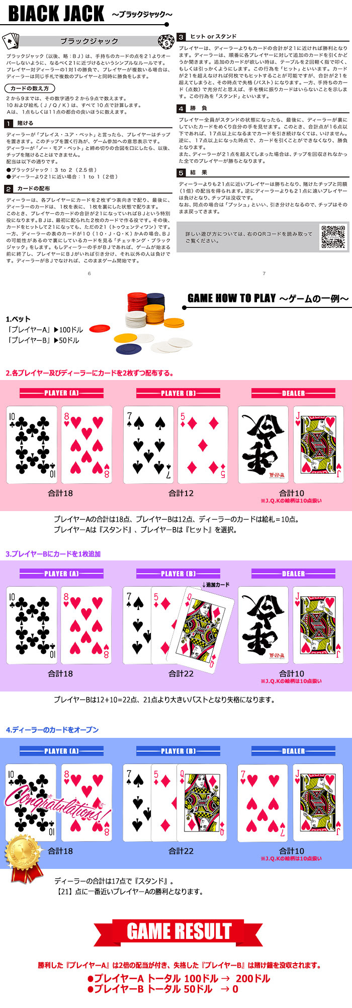 Casino Blackjack ブラックジャックルール説明 株式会社lead