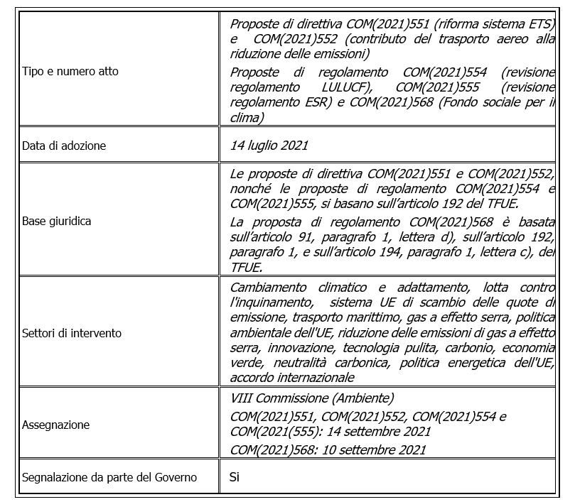 Camera dei deputati Dossier ES058.html