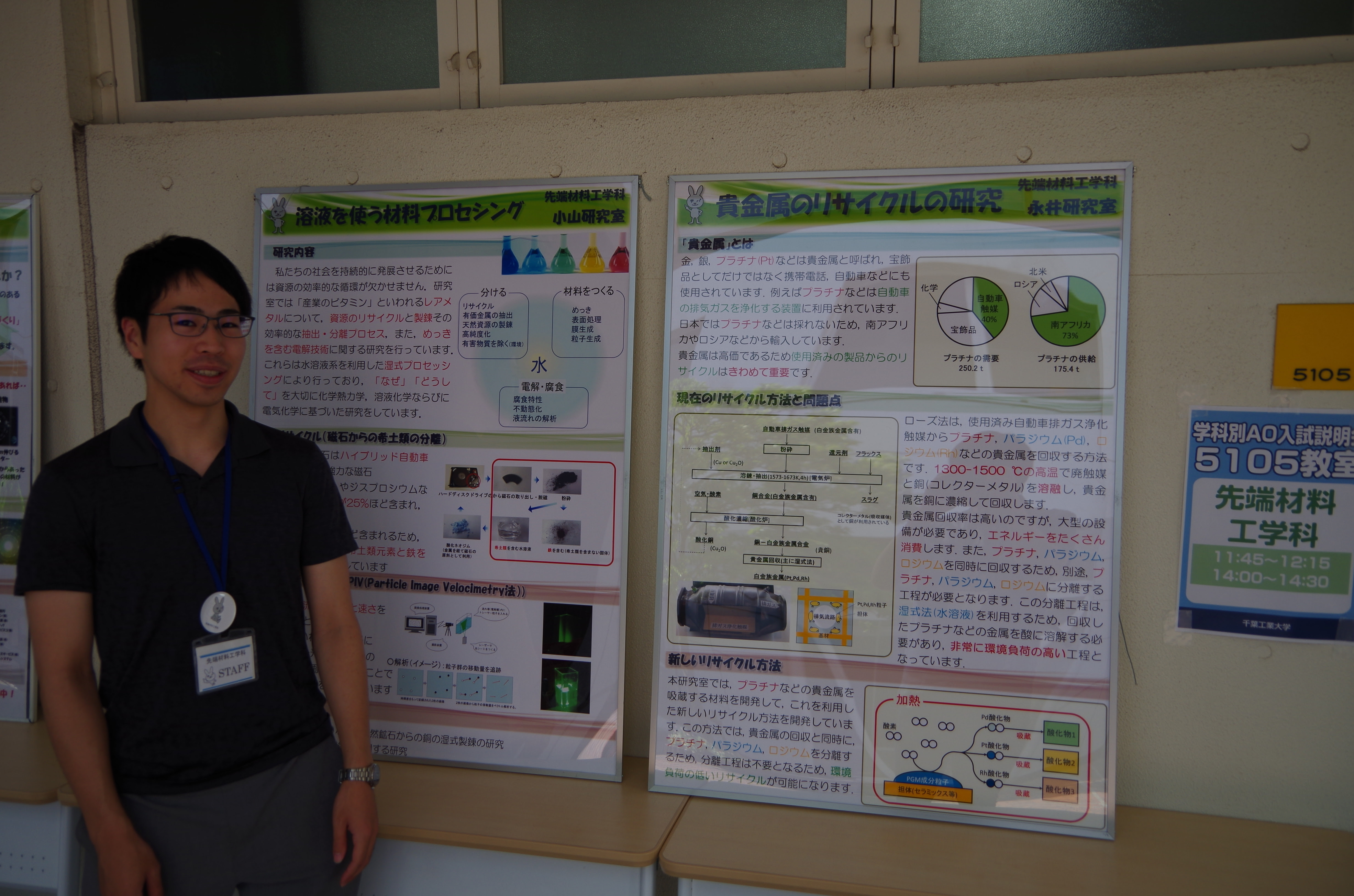千葉工業大学オープンキャンパス夏に参加しました 永井研究室