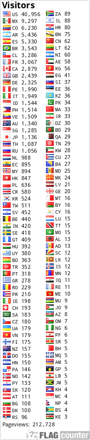 free counters