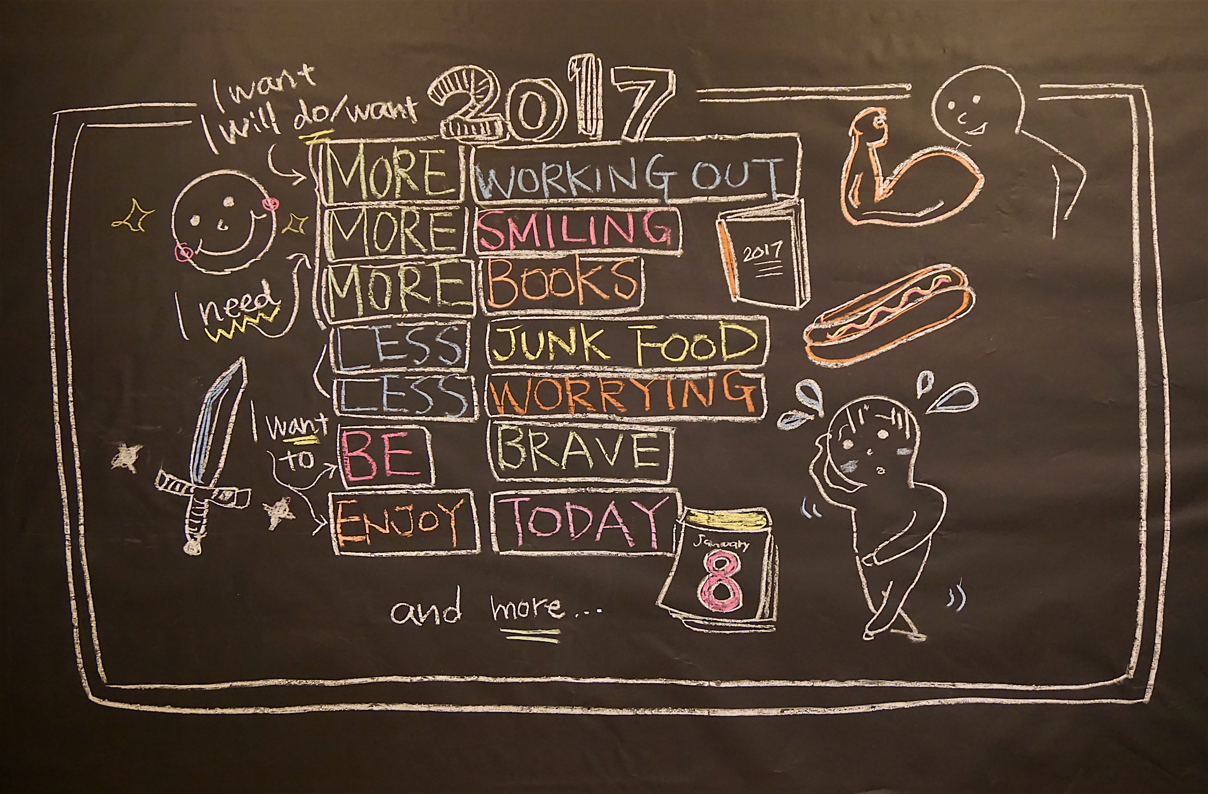 たった2語からできる 新年の目標英語でつくろう 超 カンタン ９パターン
