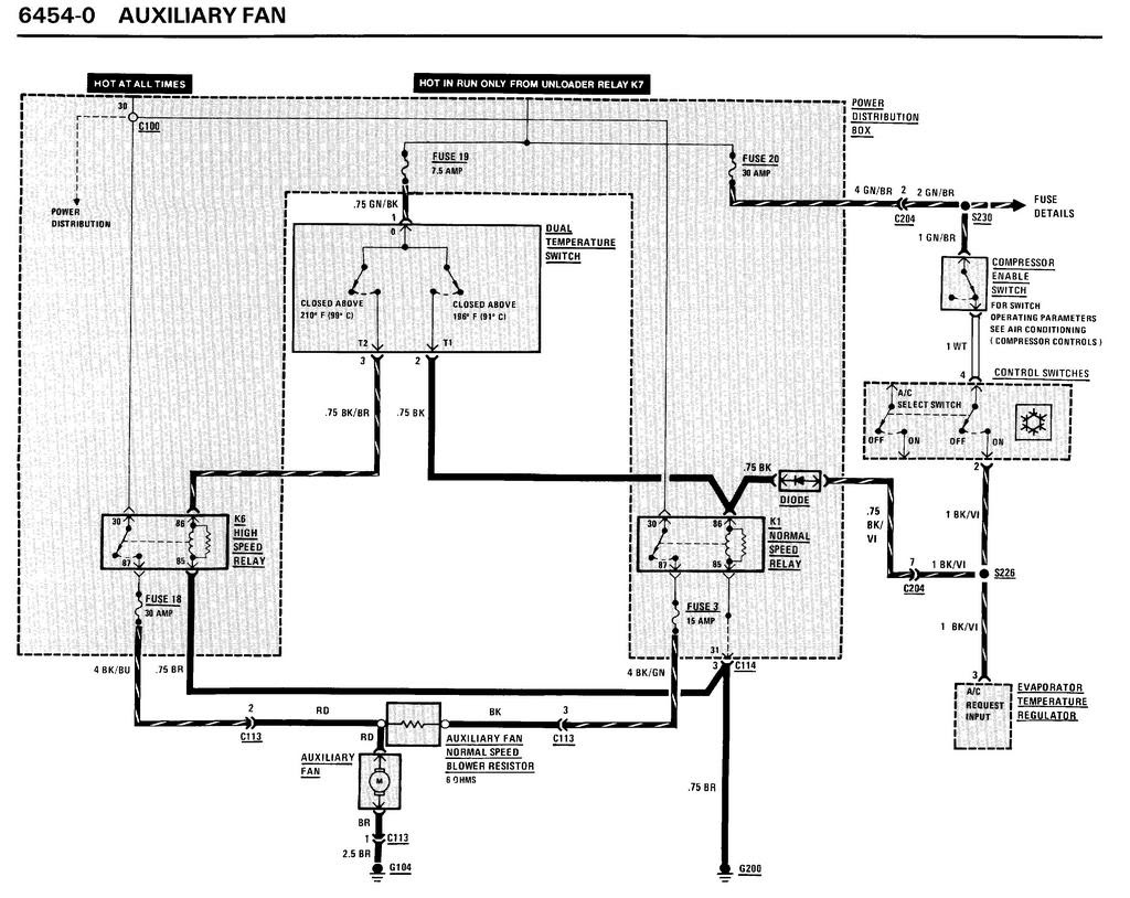 that is for the BMW E 30