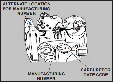 Tecumseh Carburetor Identification,Tecumseh Engine ...