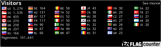 free counters
