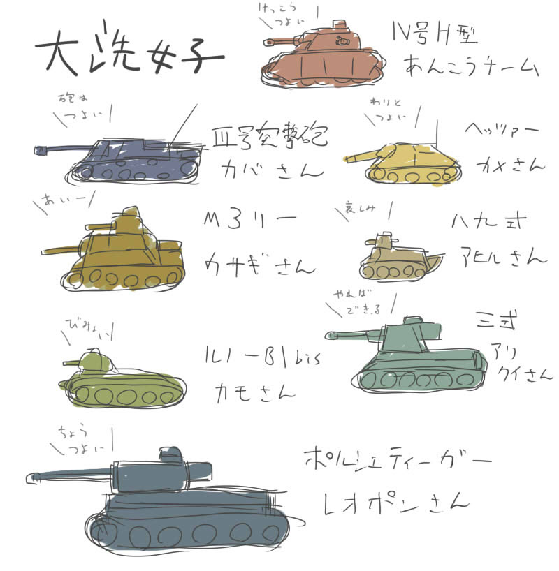 ここけpa ガルパン劇場版まとめ
