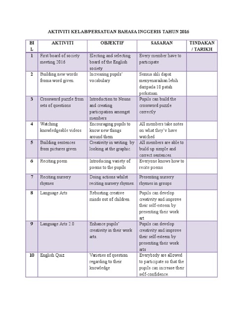 aktiviti kelab bahasa inggeris
