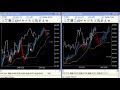Forex In Japan