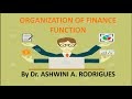 Role Of Admin & Finance Manager - Mavaila Open Role: Finance Manager by Super Admin / In order to meet the obligation of the business it is important to have.