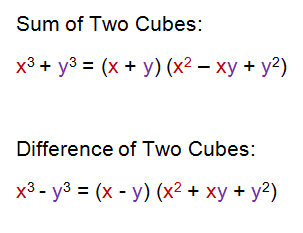 Difference of Two Cubes