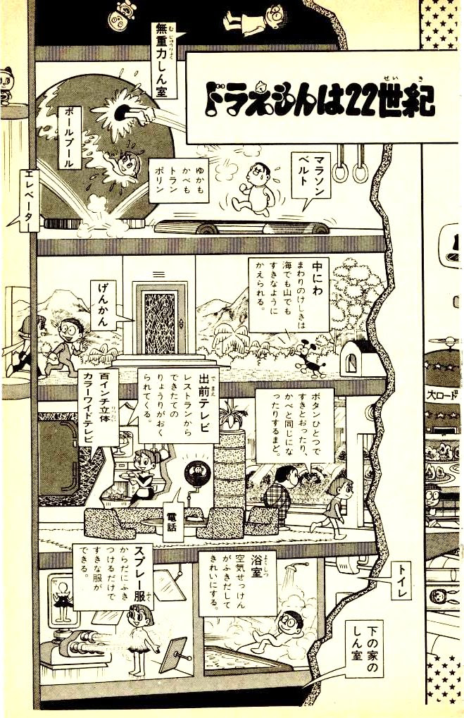 uiの付録のブログ ドラえもんの秘密公開 未来の生活編