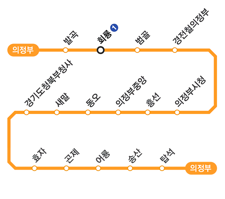 수도권 지하철 노선도 (우이신설경전철, 의정부경전철)