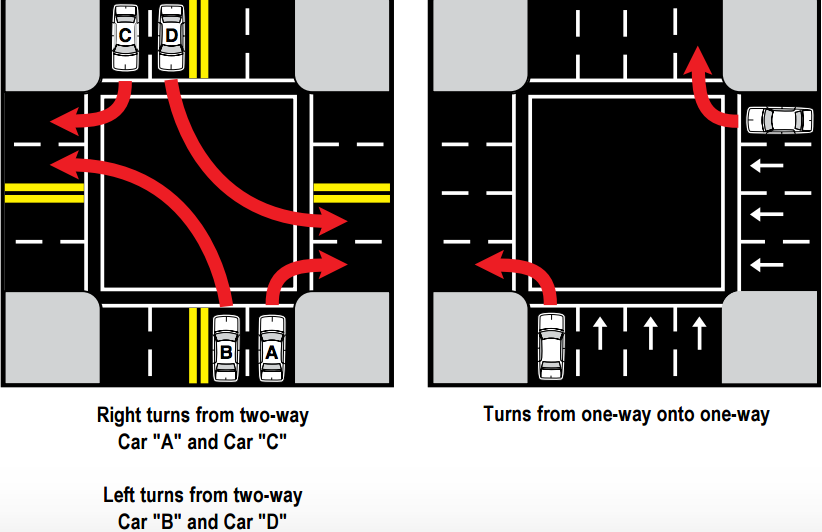 Alabama Driving Laws Archives Drivingtips Com
