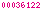 blogger statistics