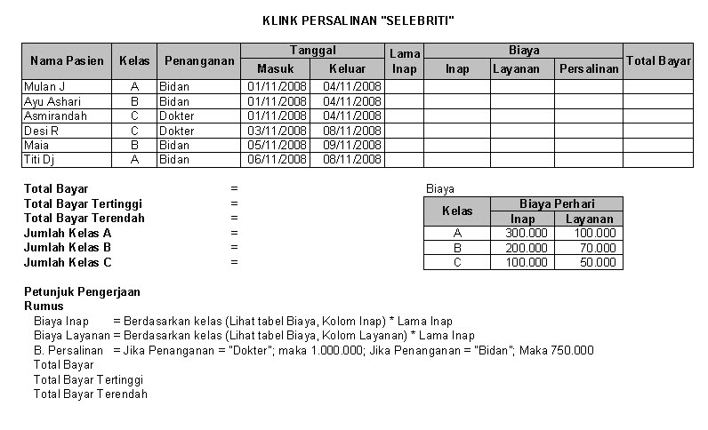 Soal Latihan Excel (Fungsi IF, Fungsi VLOOKUP, Fungsi 