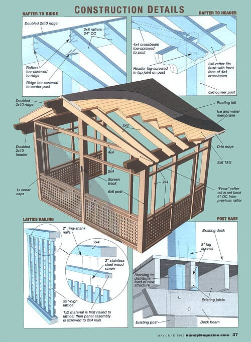 How To Build A Screen Porch Joy Studio Design Gallery How To Build A Screen Porch Joy Studio Design Gallery