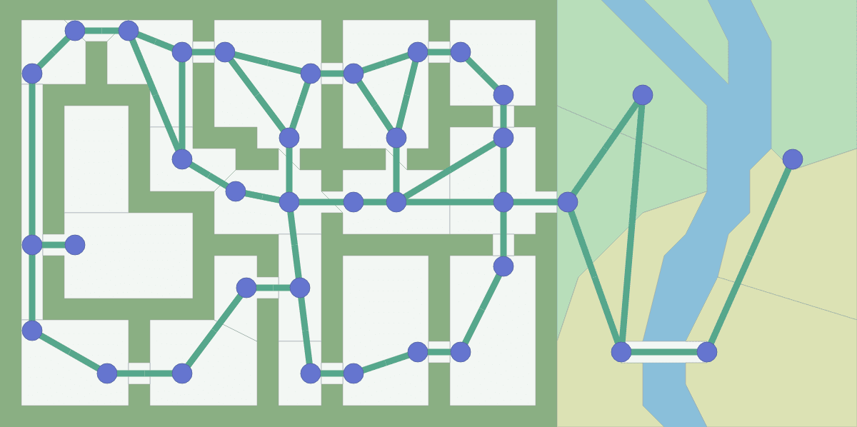 graph with doorways as nodes