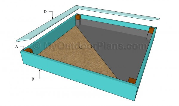 Sand Box Building Plans